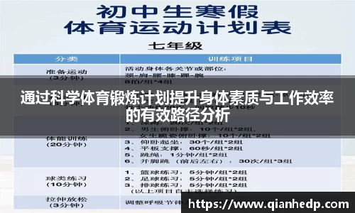 通过科学体育锻炼计划提升身体素质与工作效率的有效路径分析
